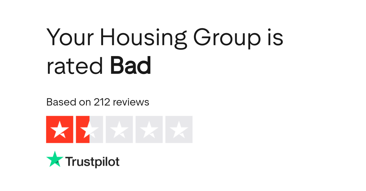 Your Housing Group Reviews Read Customer Service Reviews of