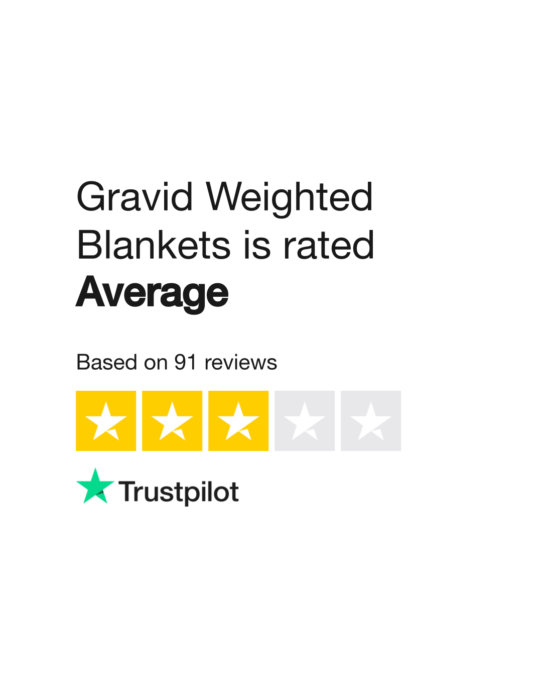 Gravid weighted blanket reviews hotsell