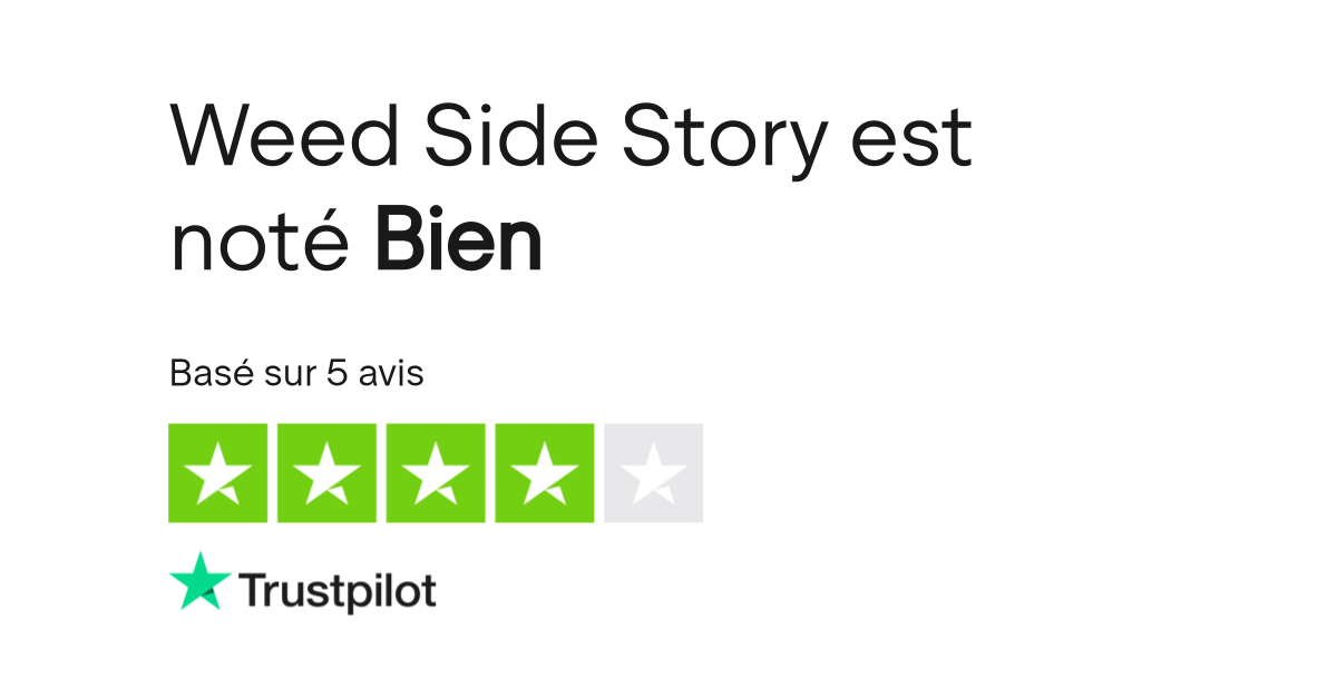 Avis de Weed Side Story Lisez les avis marchands de weedsidestory.eu