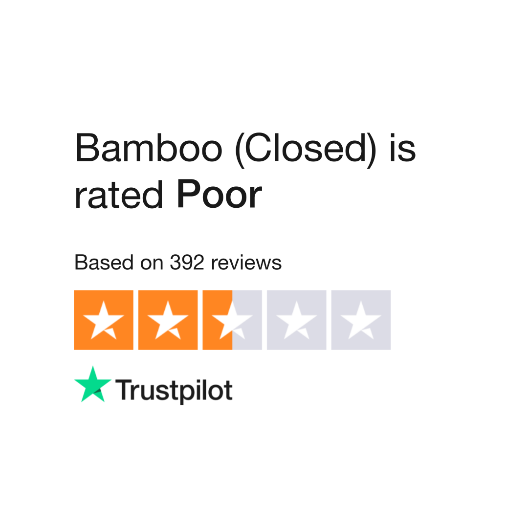 Bamboo Closed Reviews Read Customer Service Reviews of www