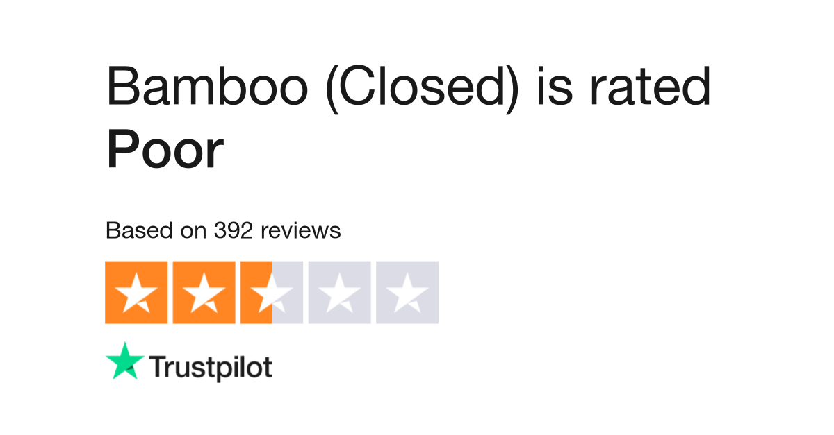 Bamboo Closed Reviews Read Customer Service Reviews of www