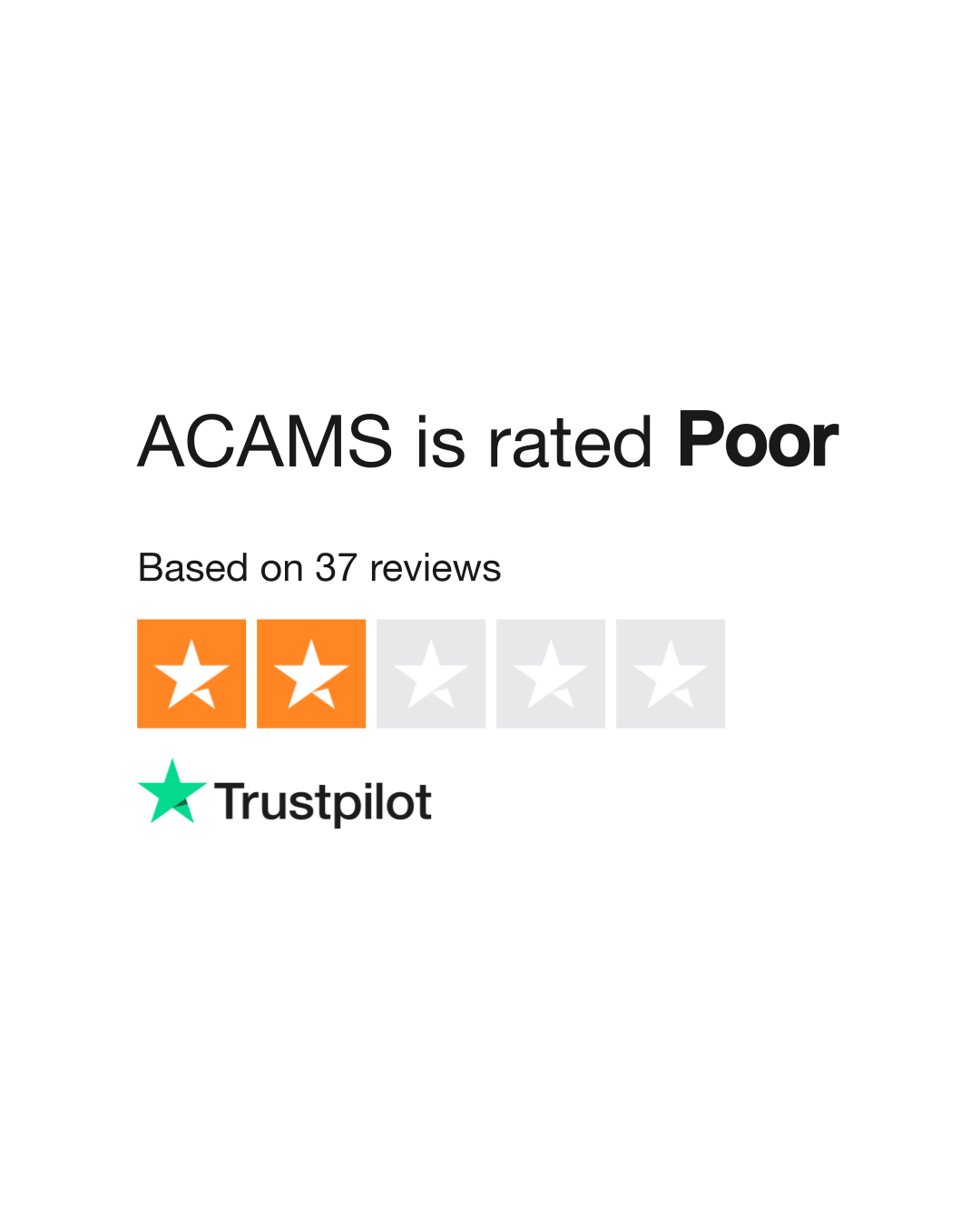 ACAMS Reviews | Read Customer Service Reviews of acams.org