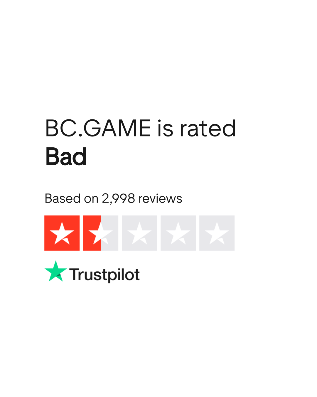 Why BC.Game Is A Top Online Slot Gaming Platform