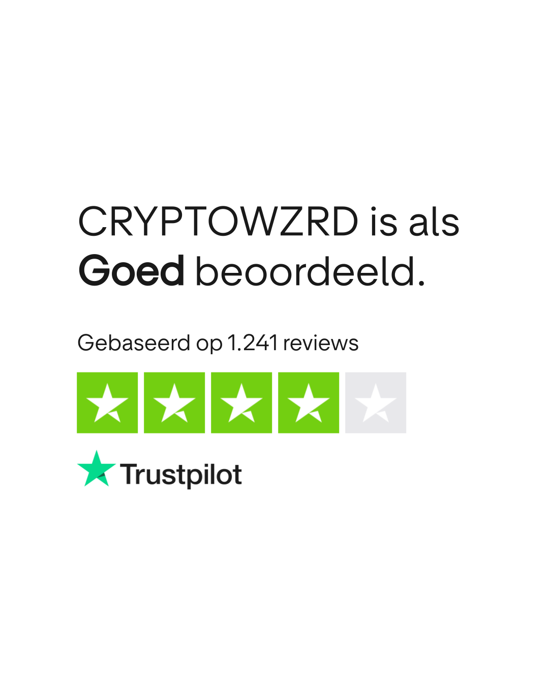 CRYPTOWZRD reviews | Bekijk consumentenreviews over www.cryptowzrd.com