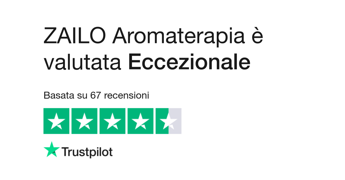 Set Oli Essenziali Rilassanti – ZAILO Aromaterapia