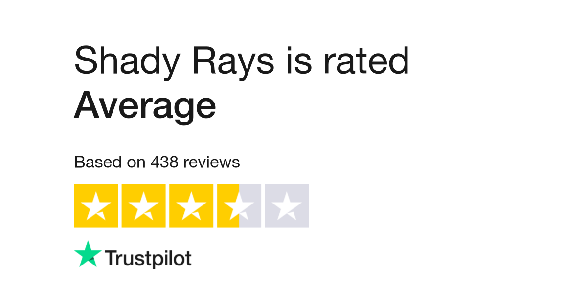 Shady Rays Reviews: What You Need to Know, by  Reviewer