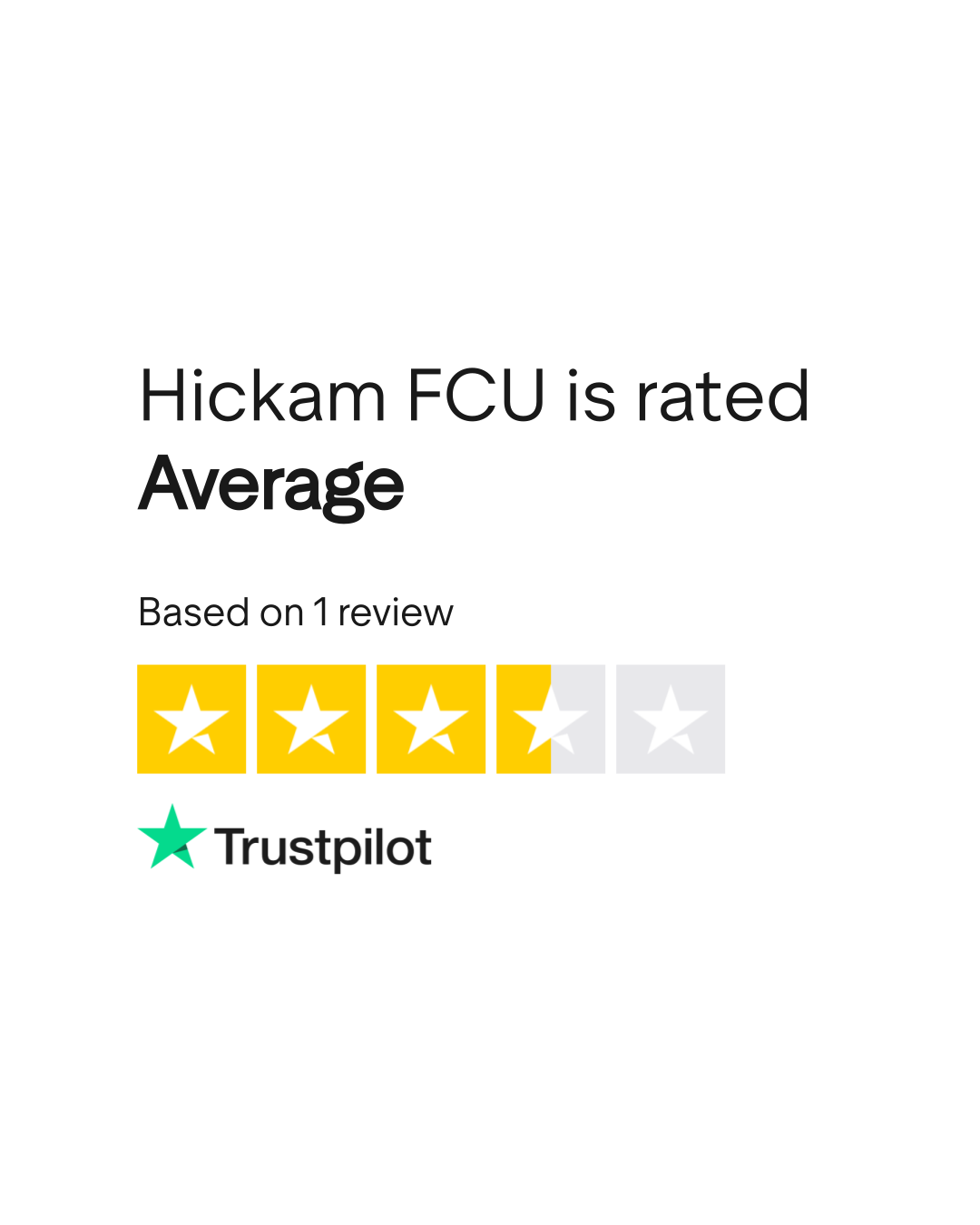 Hickam FCU Reviews Read Customer Service Reviews of