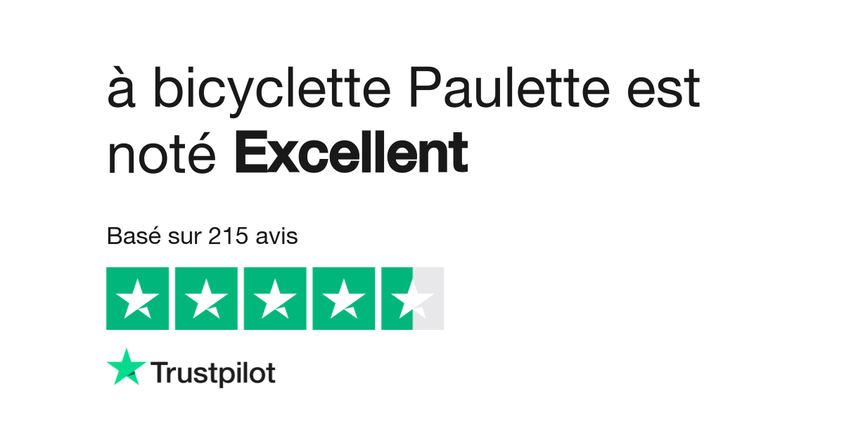 Contrôleur pour vélo et kit électrique - à bicyclette Paulette