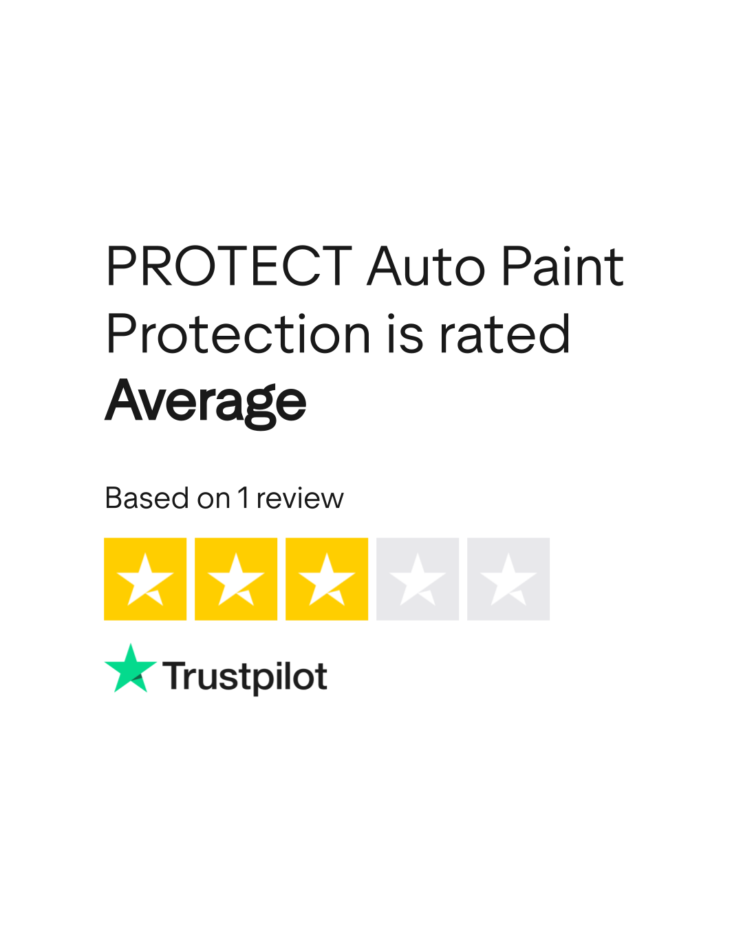 PROTECT Auto Paint Protection Reviews Read Customer Service Reviews