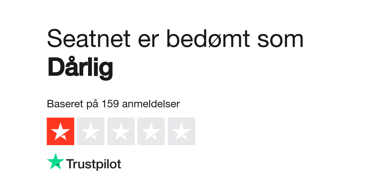 Anmeldelser af Seatnet Laes kundernes anmeldelser af seatnet
