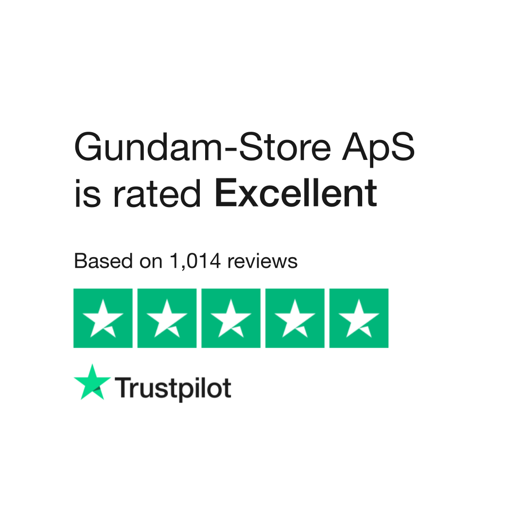 www.gundam-store.dk Reviews | Read Customer Service gundam-store. dk