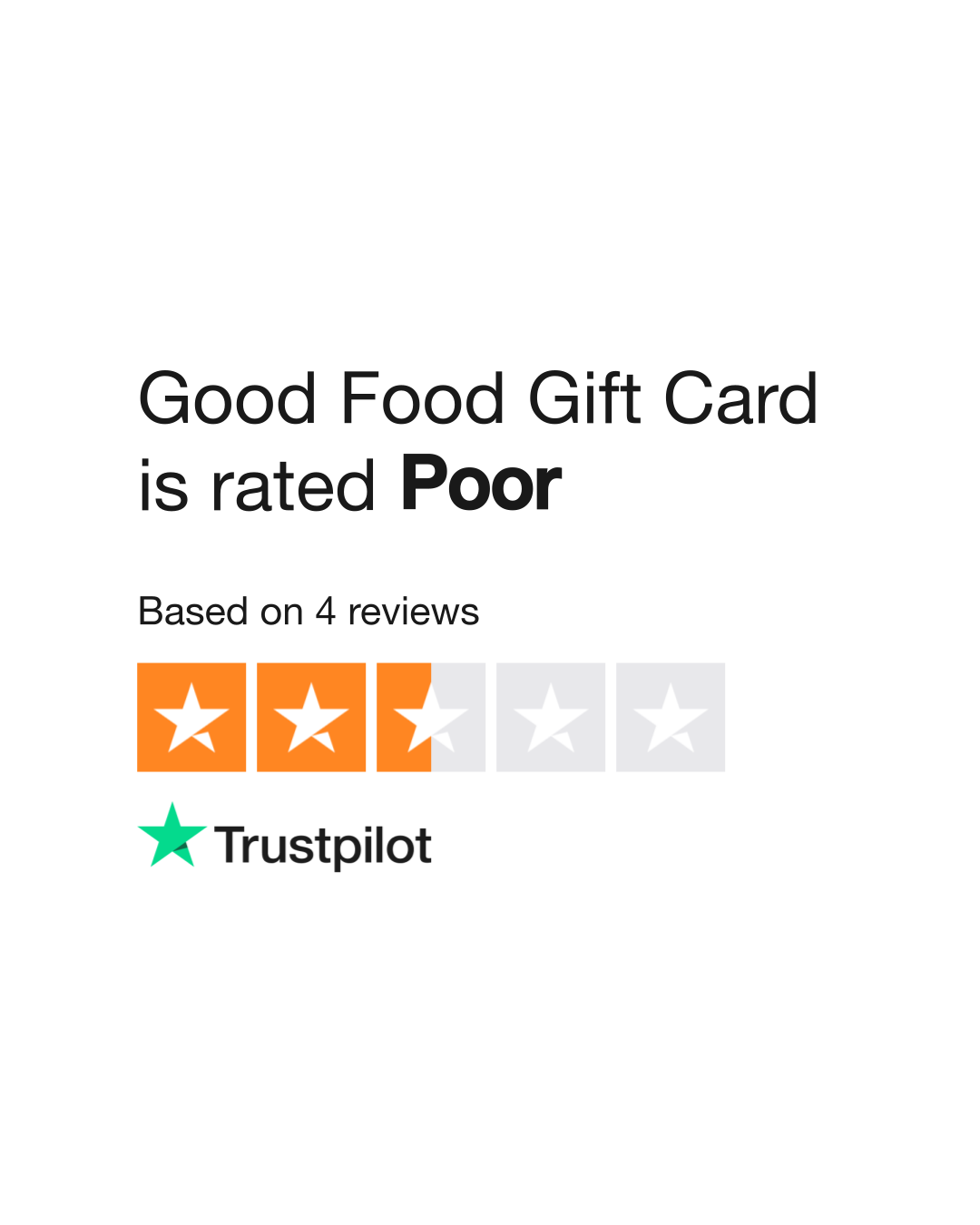 Good food gift deals card