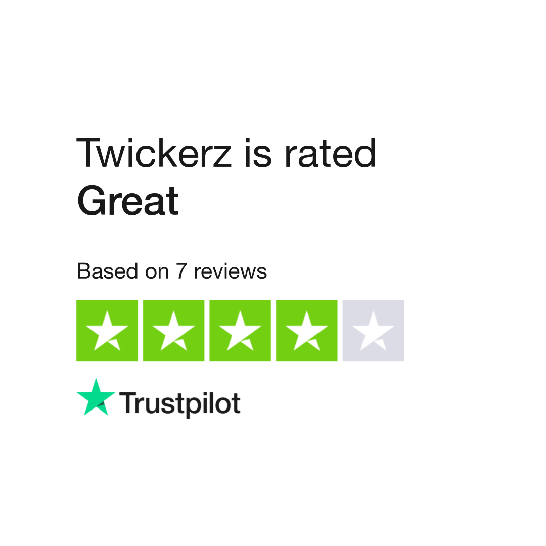 Read Customer Service Reviews of www.twickerz.com