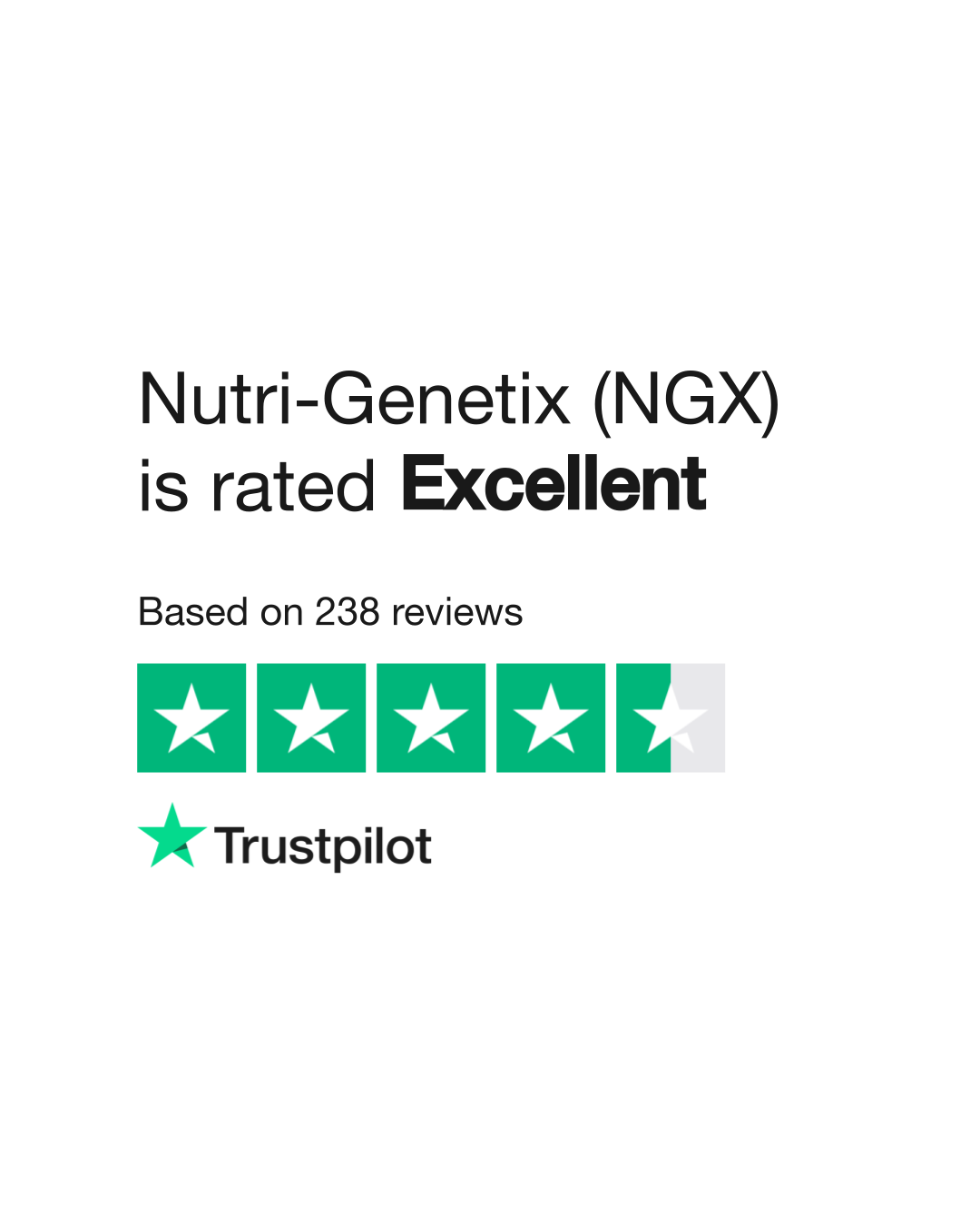 (NGX) Reviews Read Customer Service Reviews of