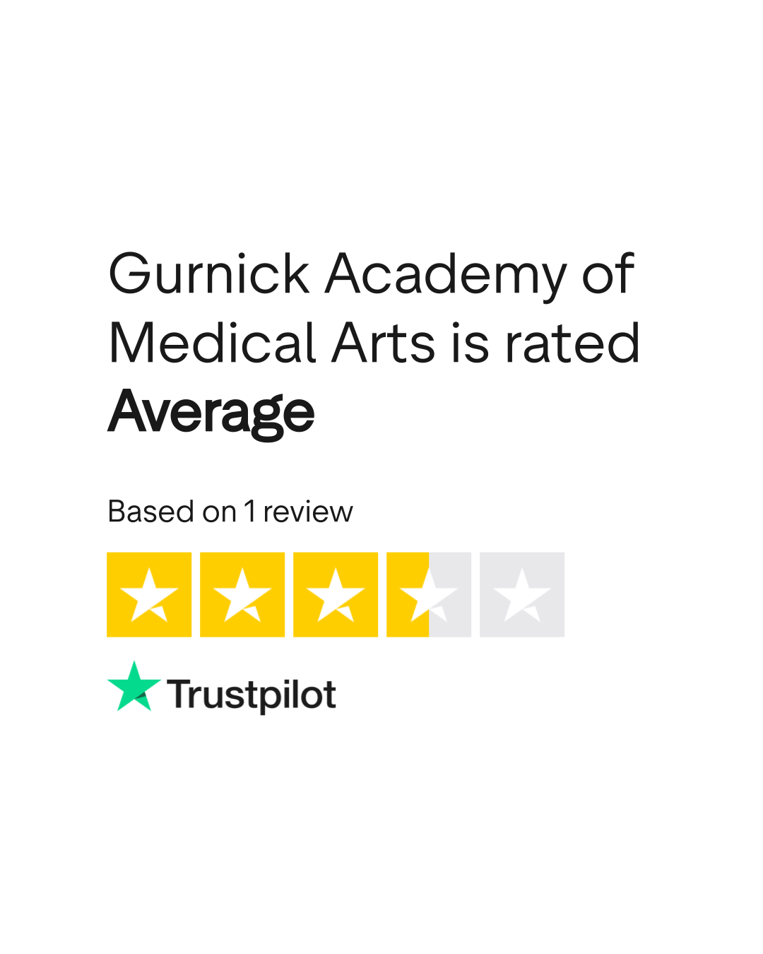 Gurnick Academy of Medical Arts Reviews Read Customer Service Reviews