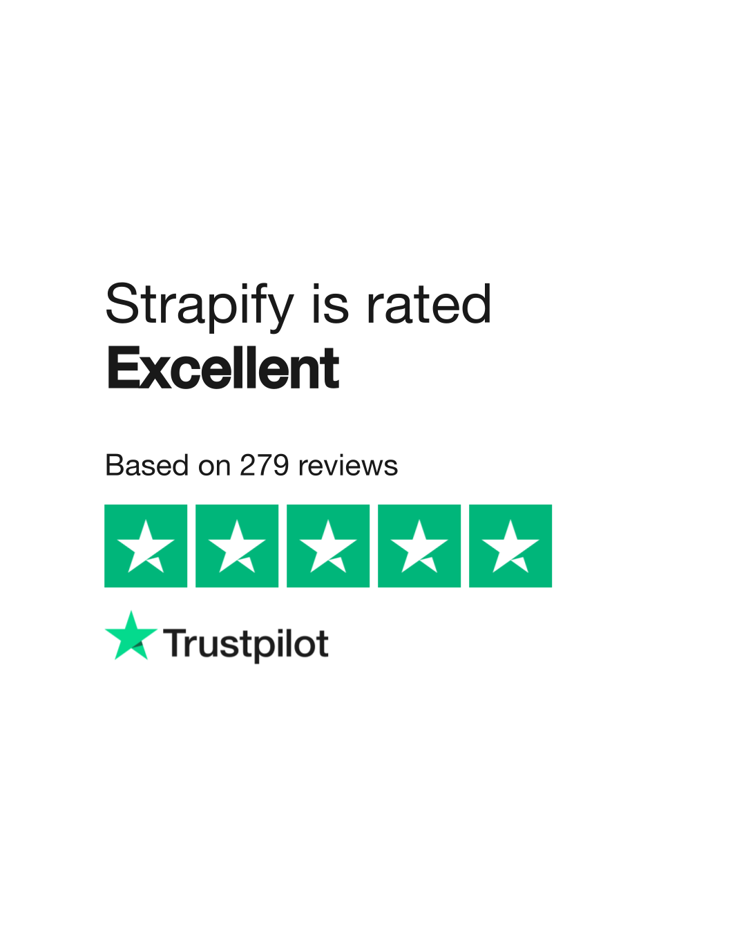 Strapify Reviews Read Customer Service Reviews of strapify