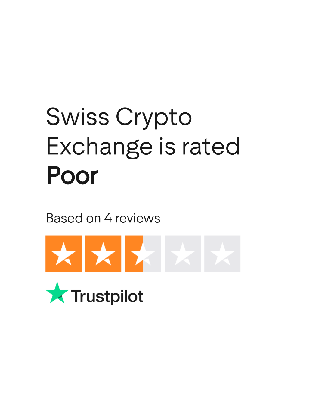 Swiss Crypto Exchange Reviews | Read Customer Service Reviews of scx.ch