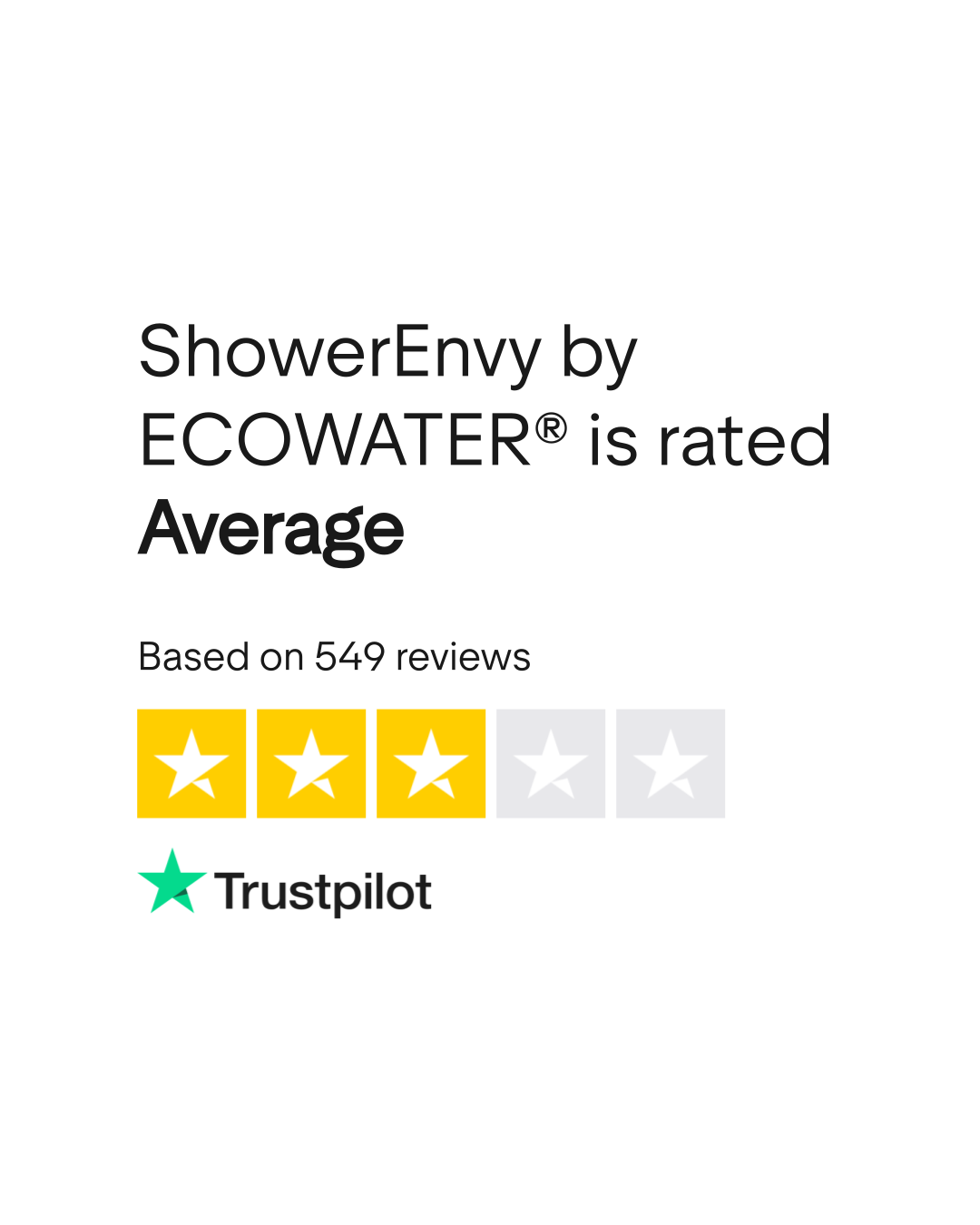 ShowerEnvy by ECOWATER® Reviews Read Customer Service Reviews of