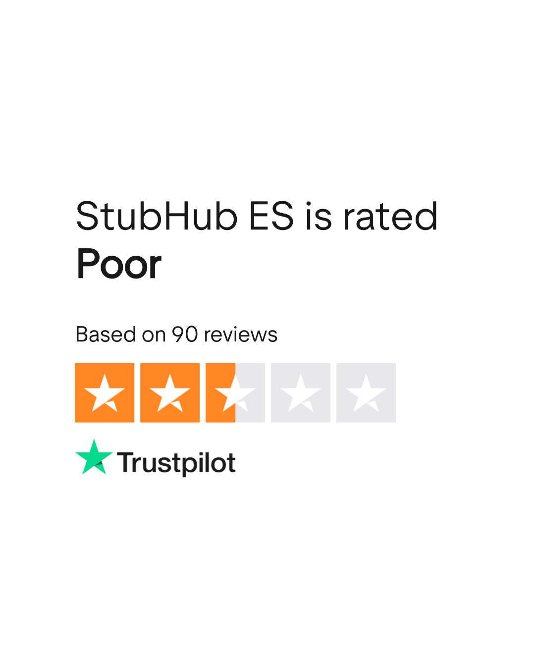 StubHub ES Reviews Read Customer Service Reviews of stubhub.es