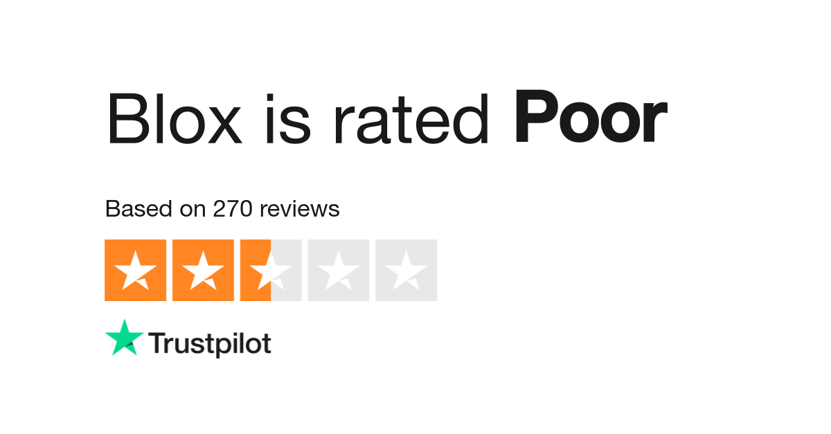 Blox Reviews Read Customer Service Reviews Of Blox Land 2 Of 5 - wwwbloxlandcom roblox