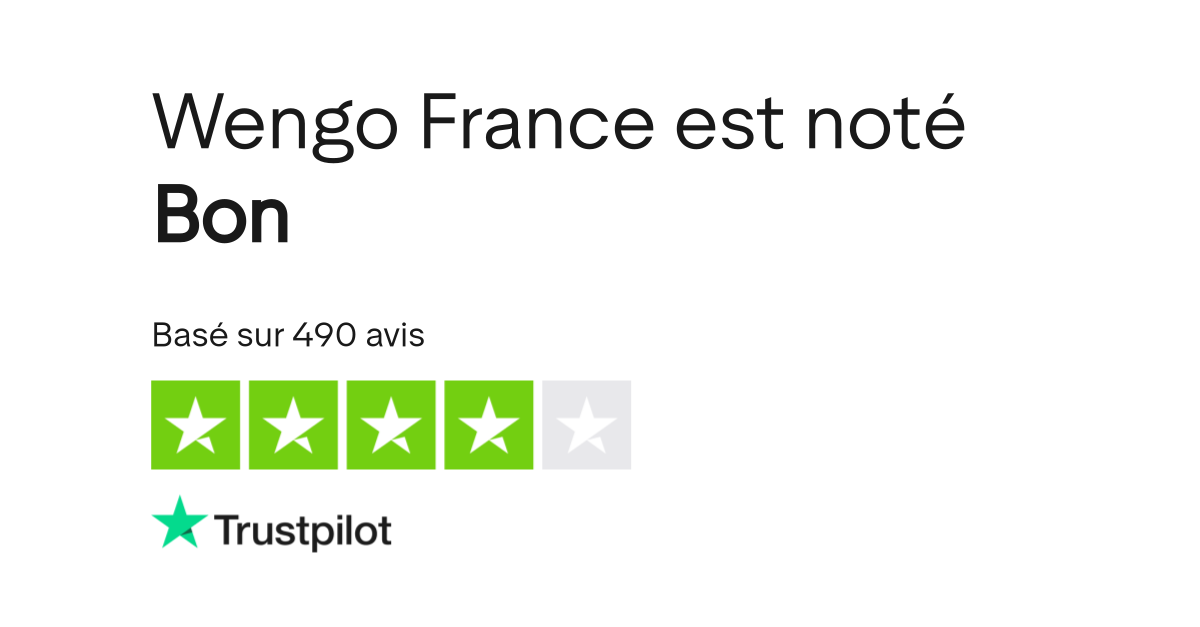 Avis de Wengo France | Lisez les avis marchands de wengo.fr | 8 sur 16