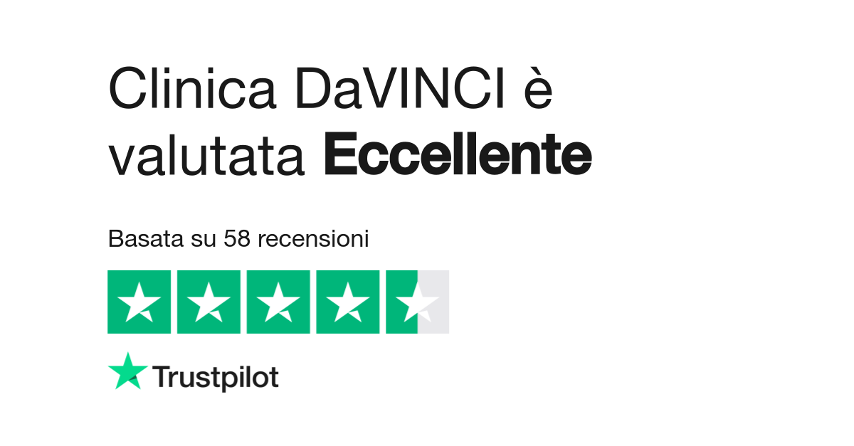 Clinica DaVINCI | Leggi le recensioni dei servizi di www.davinci.al