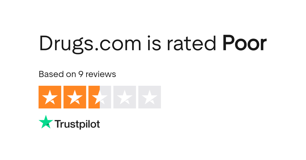 Trustpilot Company Rating