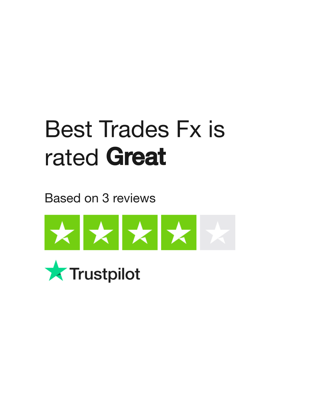 Best Trades Fx Reviews Read Customer Service Reviews of besttradesfx