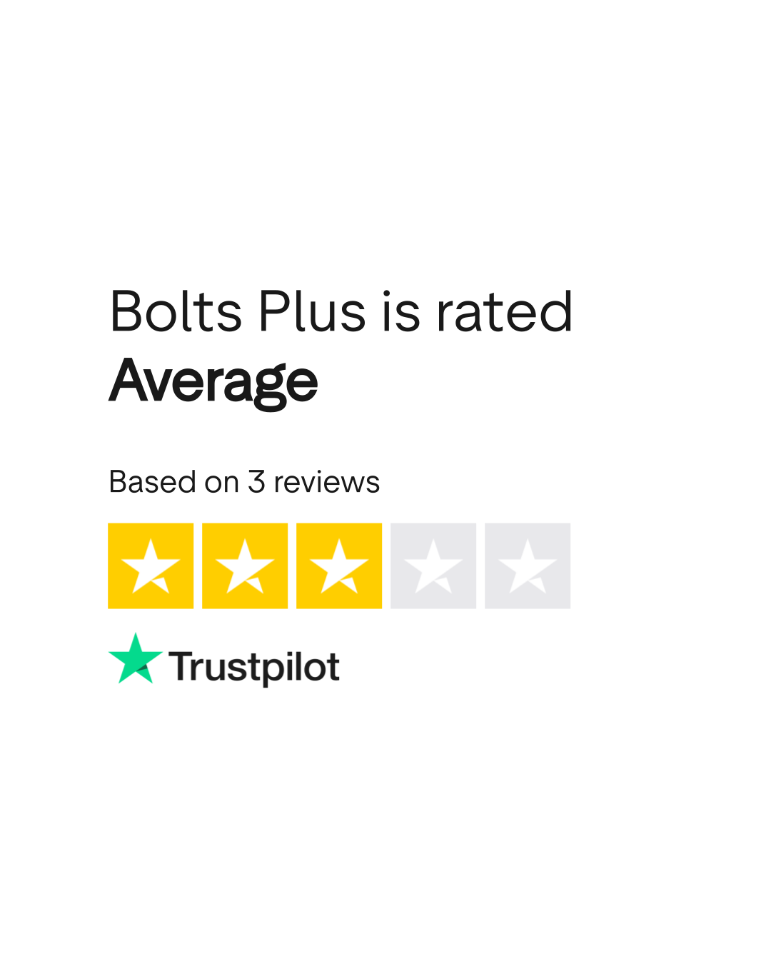 Bolts Plus Reviews Read Customer Service Reviews of www.boltsplus.ca