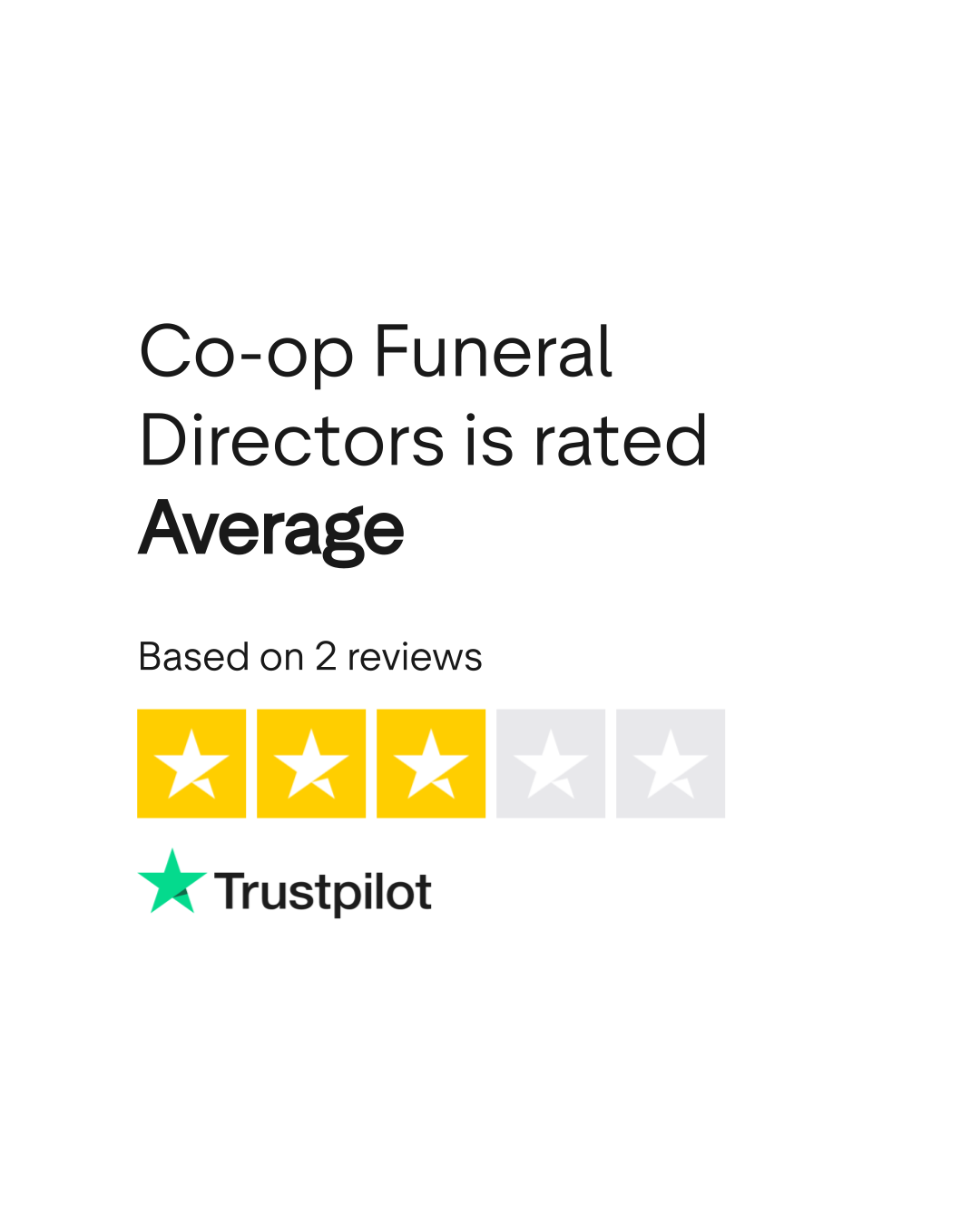 Coop Funeral Directors Reviews Read Customer Service Reviews of