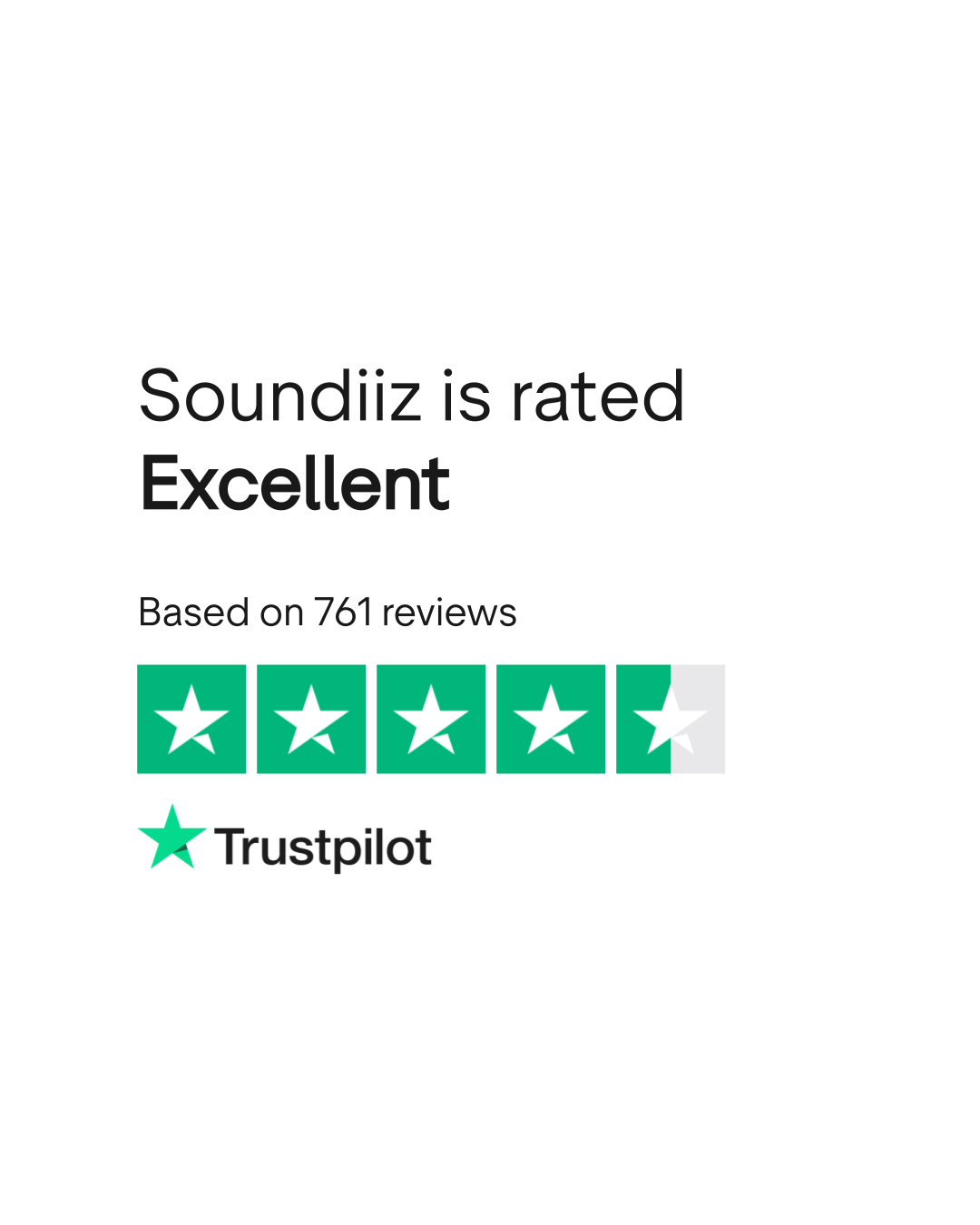 Soundiiz Reviews | Read Customer Service Reviews of soundiiz.com