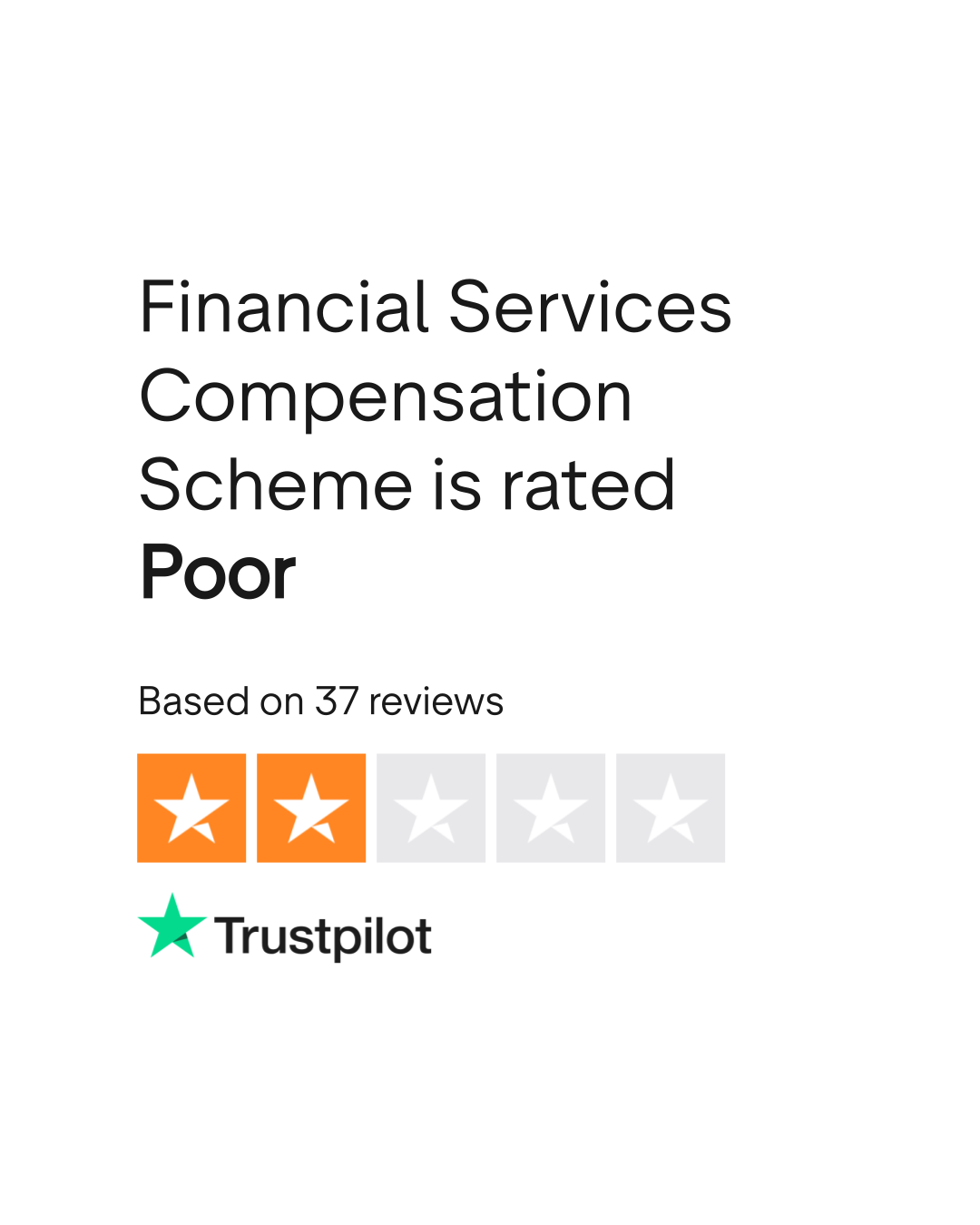 Financial Services Compensation Scheme Reviews | Read Customer Service  Reviews of fscs.org.uk