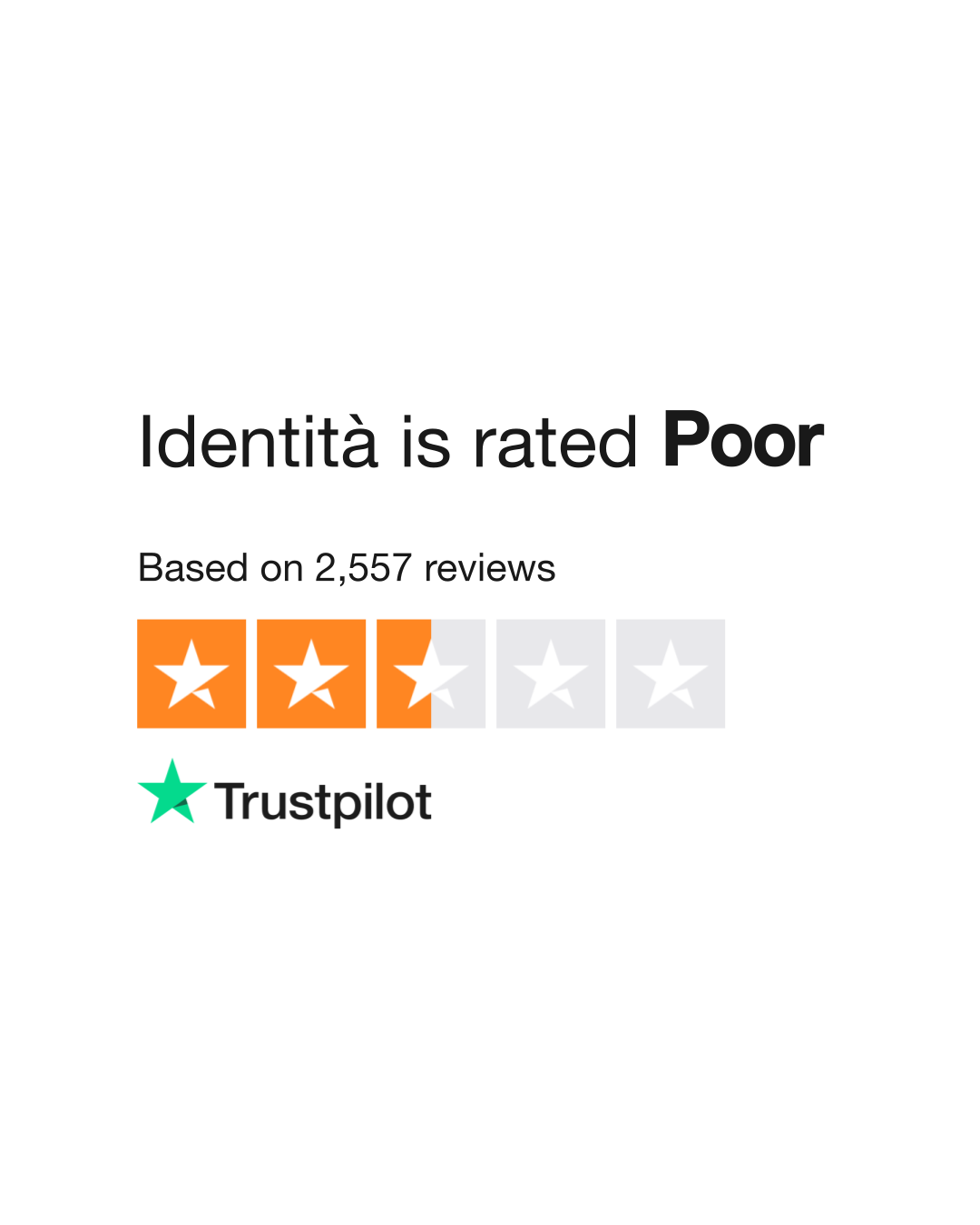 Identità scarpe recensioni best sale