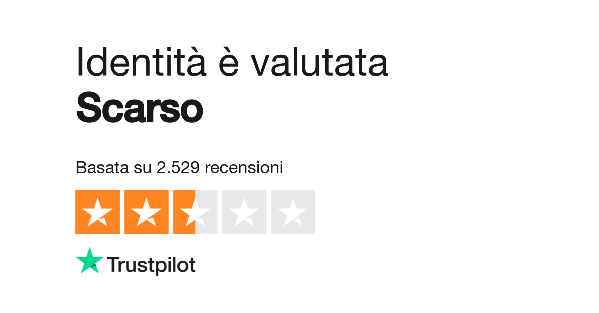 Identità 2025 scarpe recensioni