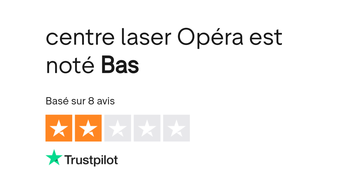 Avis De Centre Laser Opera Lisez Les Avis Clients De Www Centre Laser Opera Fr