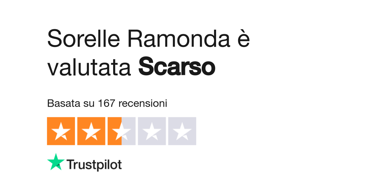 Sorelle ramonda abiti hot sale cerimonia uomo