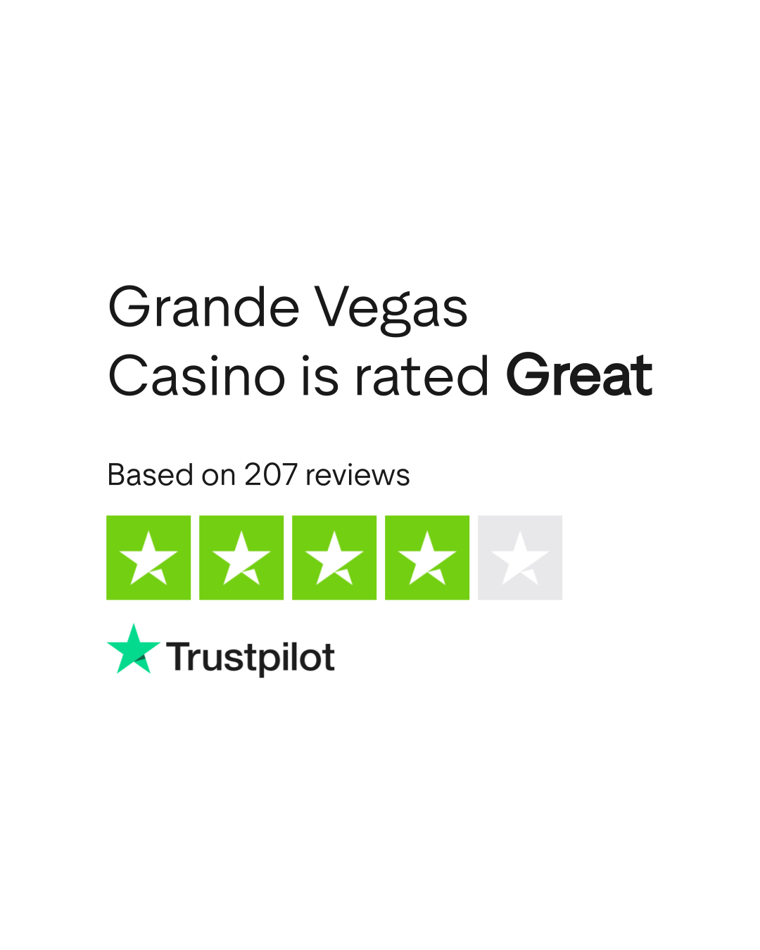 Grande Vegas Casino Reviews | Read Customer Service Reviews of  www.grandevegascasino.com