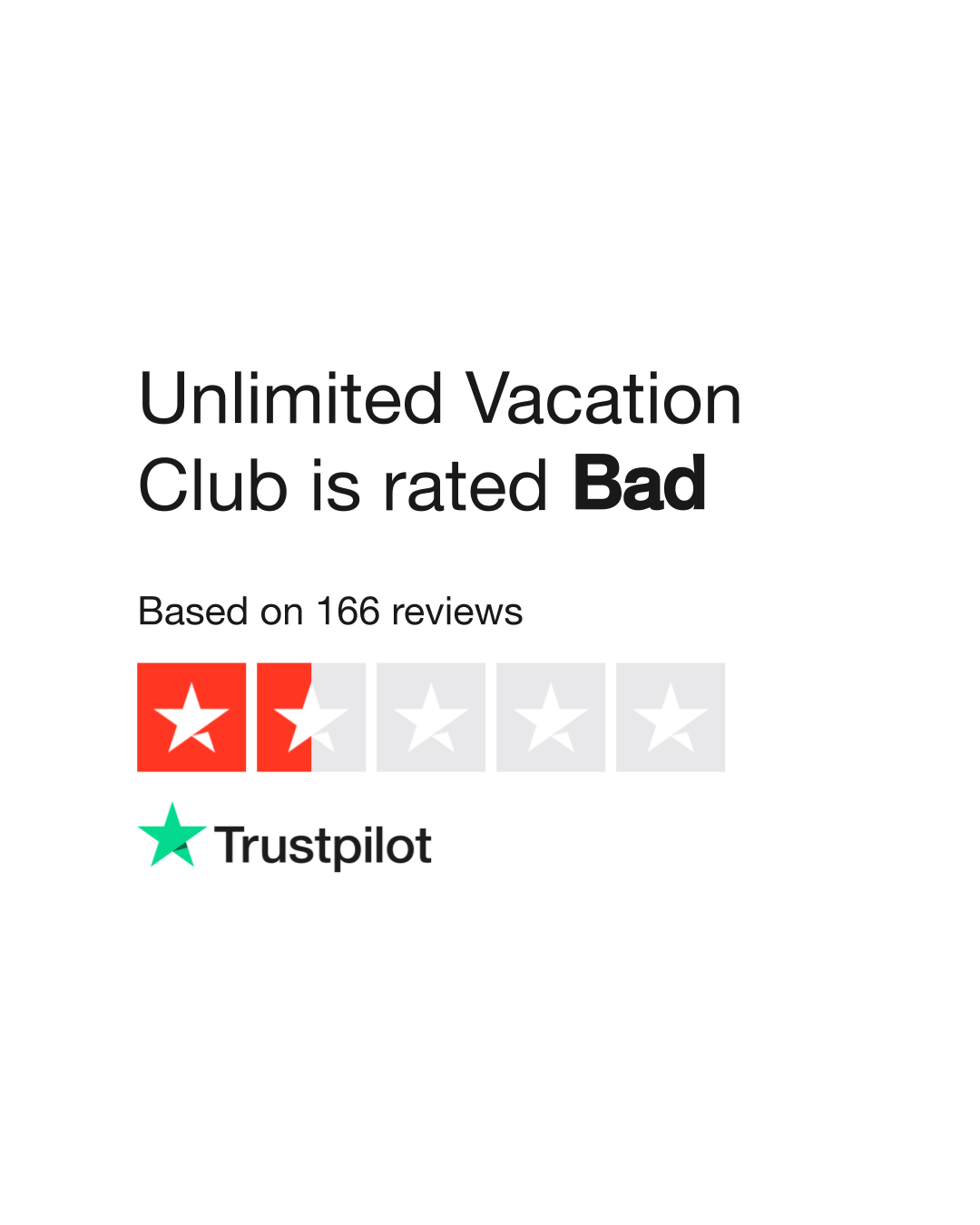 Unlimited Vacation Club Reviews | Read Customer Service Reviews of  