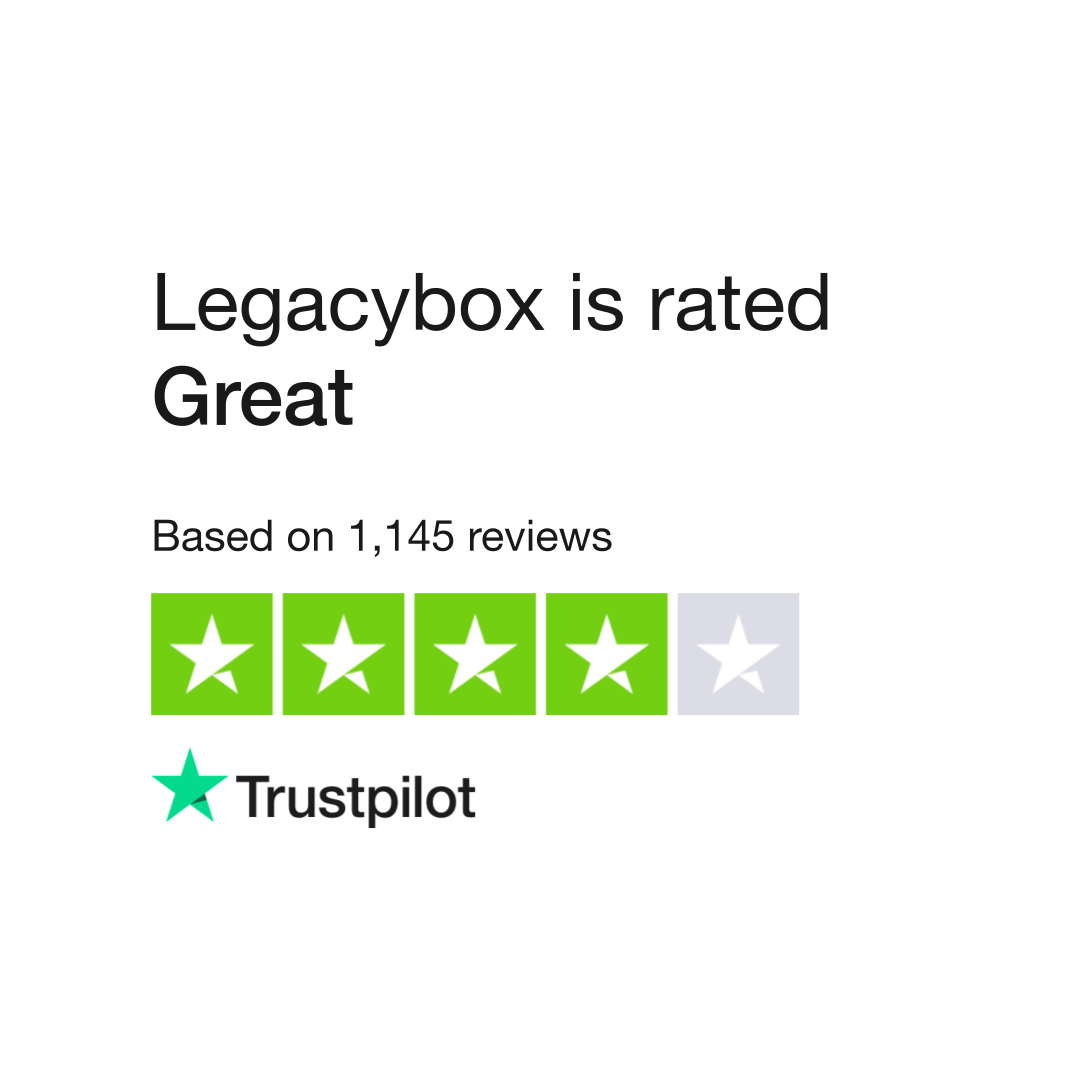 Legacybox Reviews  Read Customer Service Reviews of legacybox.com