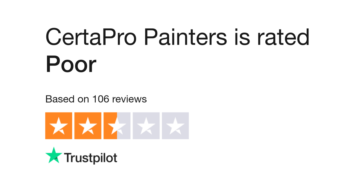 The CertaPro Painters Football Fan Cave Color Scouting Report - CertaPro  Painters