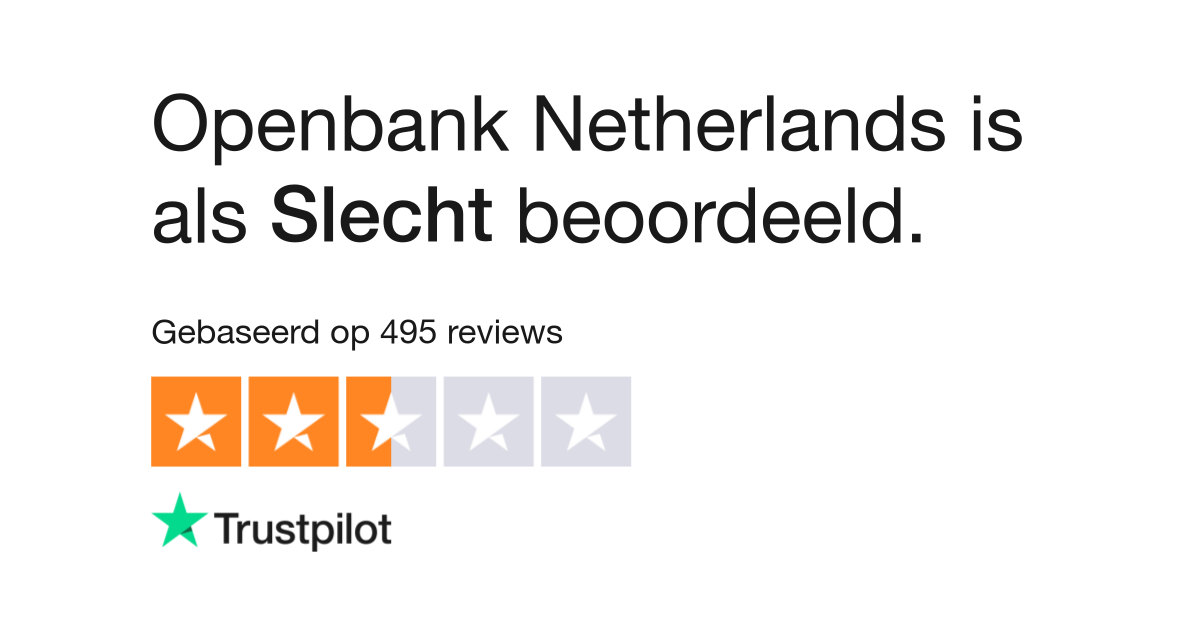 Openbank Reviews | Bekijk Consumentenreviews Over Openbank.Nl