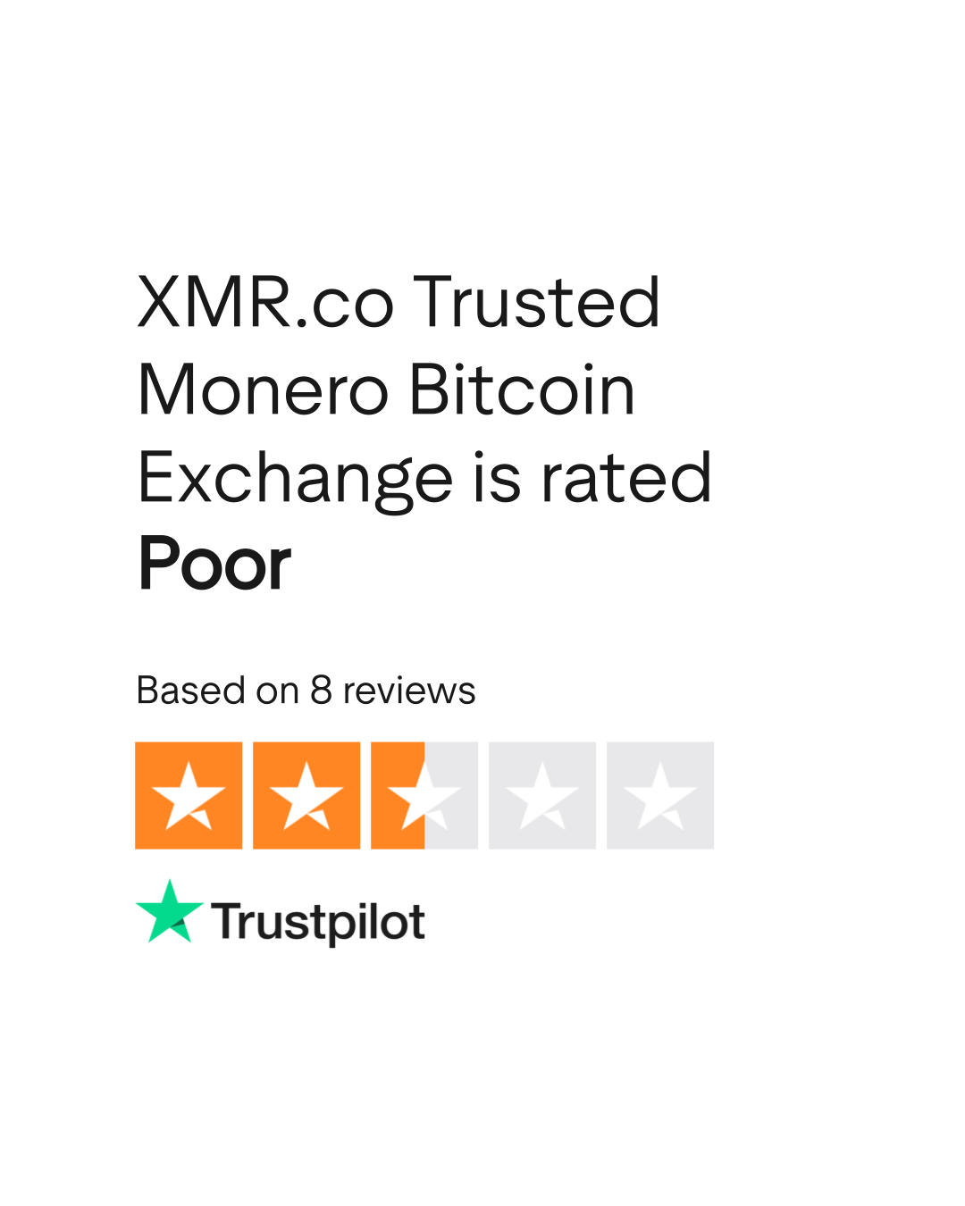 XMR.co Trusted Monero Bitcoin Exchange Reviews | Read Customer Service  Reviews of xmr.co