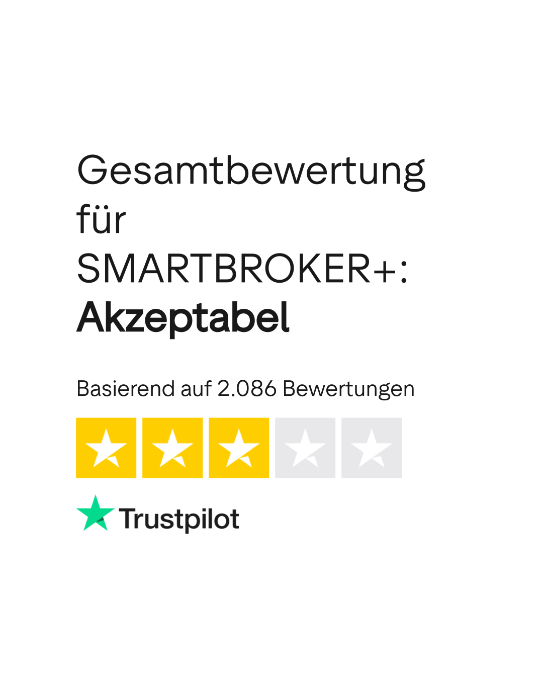 Bewertungen zu SMARTBROKER+ | Lesen Sie Kundenbewertungen zu smartbroker.de  | 7 von 90