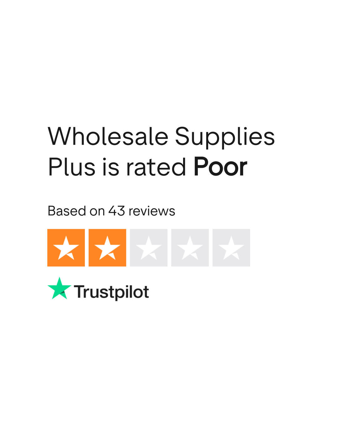 Wholesale Supplies Plus Reviews Read Customer Service Reviews of