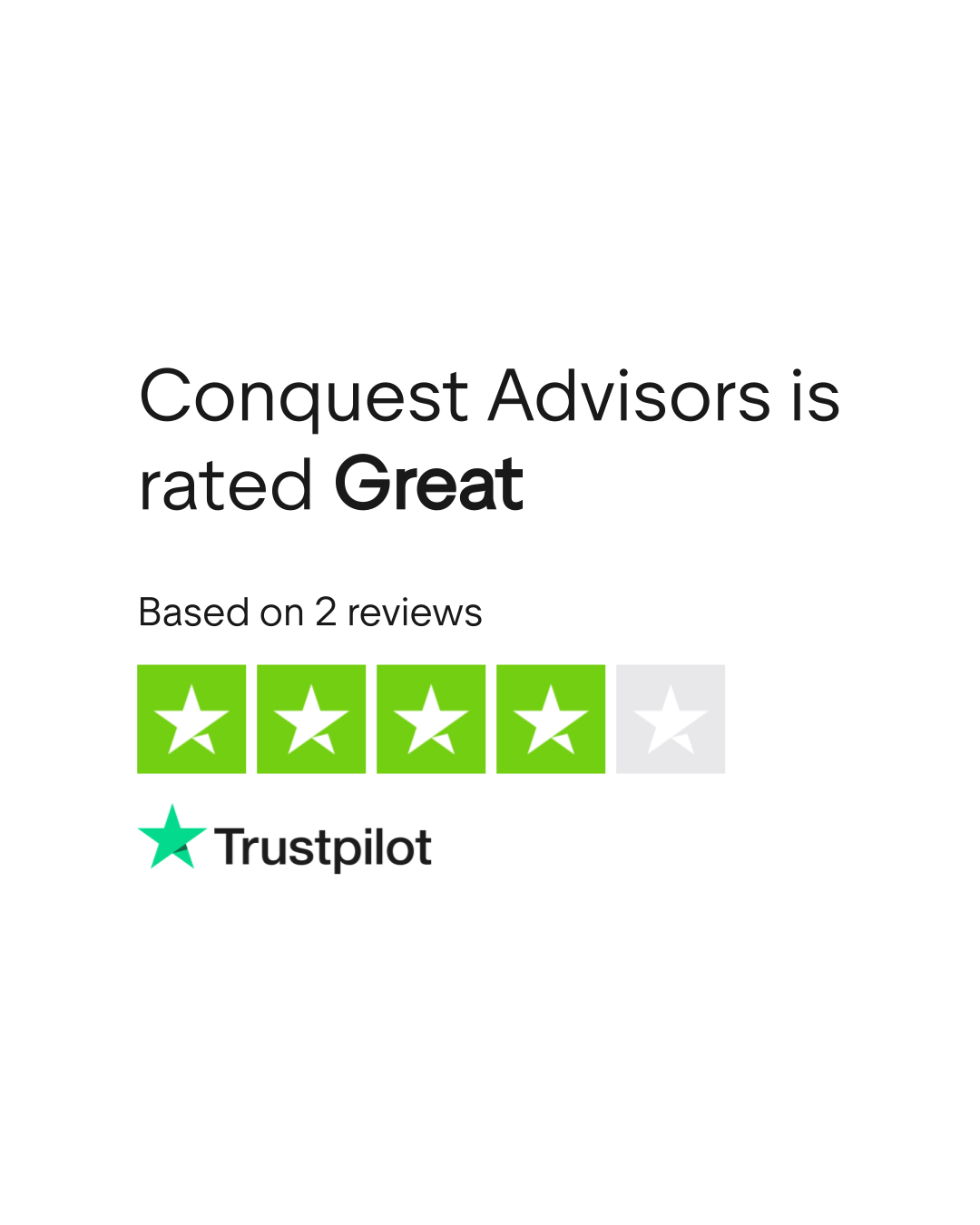 Conquest Advisors Reviews Read Customer Service Reviews of conquest.nyc