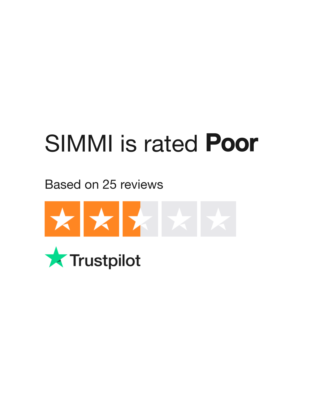 SIMMI Reviews Read Customer Service Reviews of simmishoes