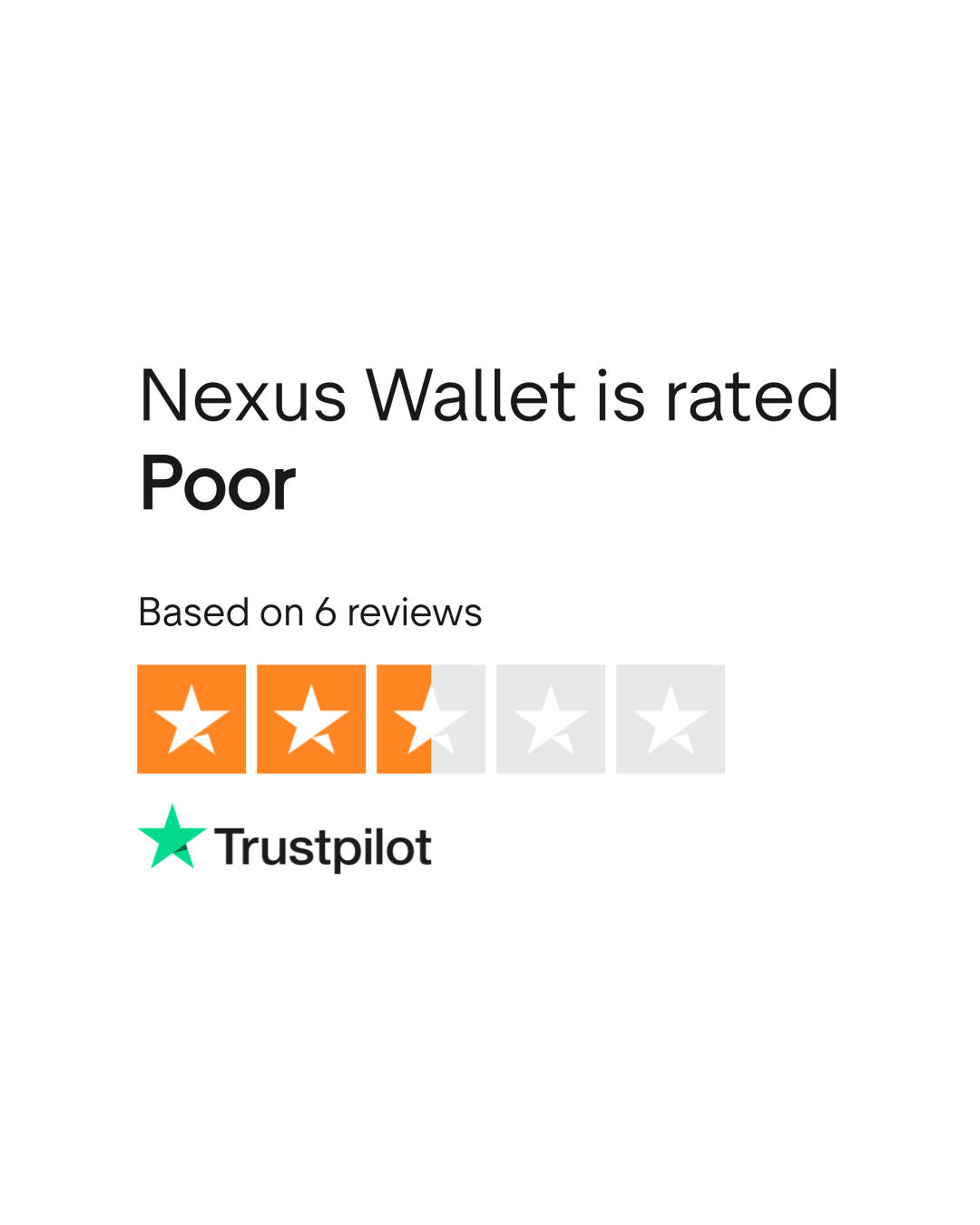Nexus Wallet Reviews | Read Customer Service Reviews of nexus-wallet.com