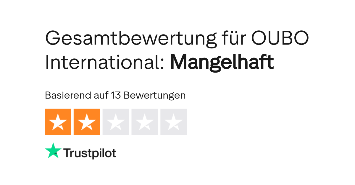 Bewertungen zu OUBO International Lesen Sie Kundenbewertungen zu oubo.de