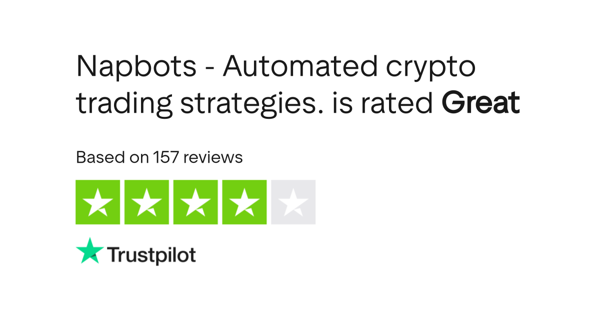 Napbots Performing Bitcoin Bot Ready To Copy Reviews Read Customer Service Reviews Of Napbots Com