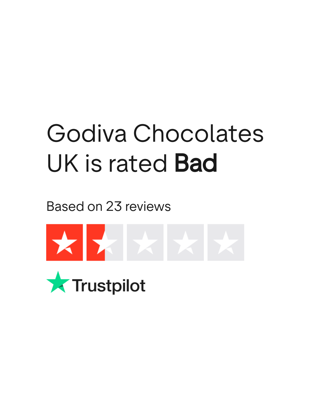 Godiva Chocolates UK Reviews Read Customer Service Reviews of www